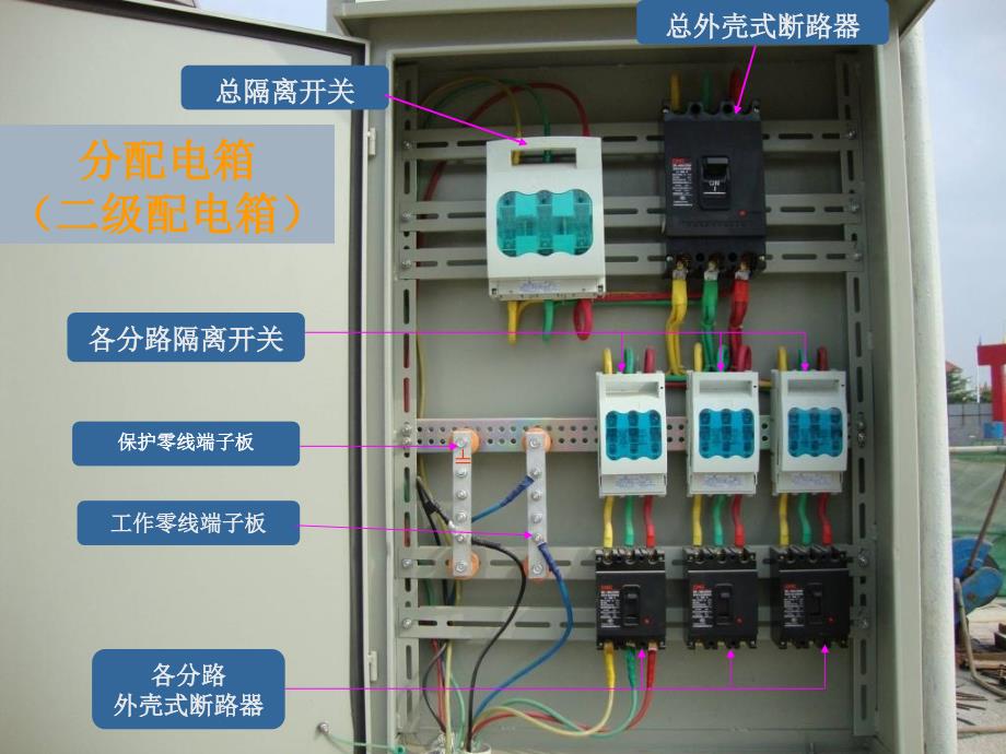 标准化施工用电做法精品课件_第4页