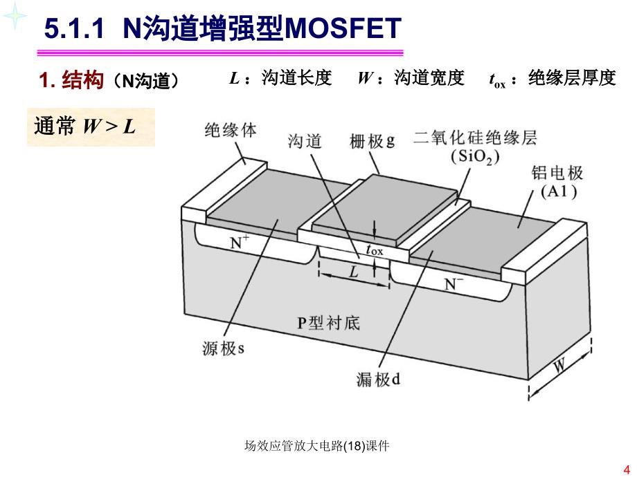 场效应管放大电路(18)课件_第4页