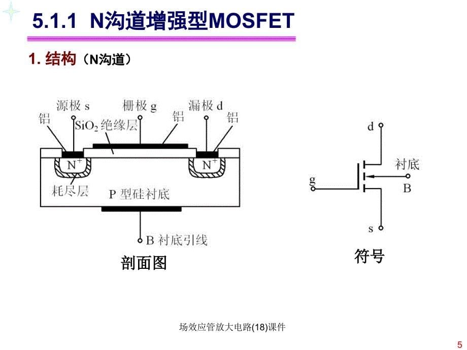 场效应管放大电路(18)课件_第5页