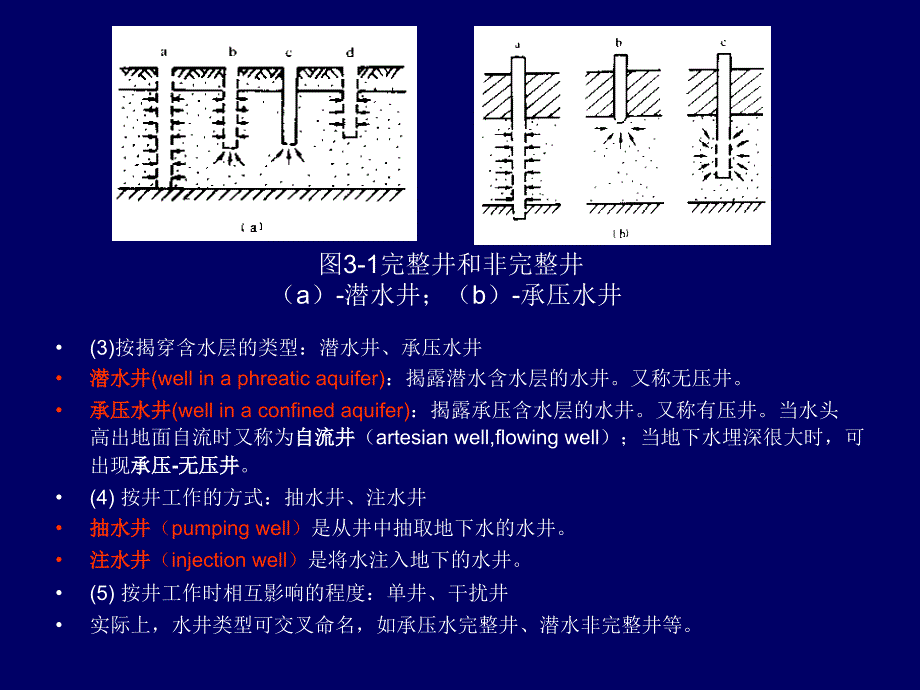 地下水向完整井的稳定运动共享精品_第3页