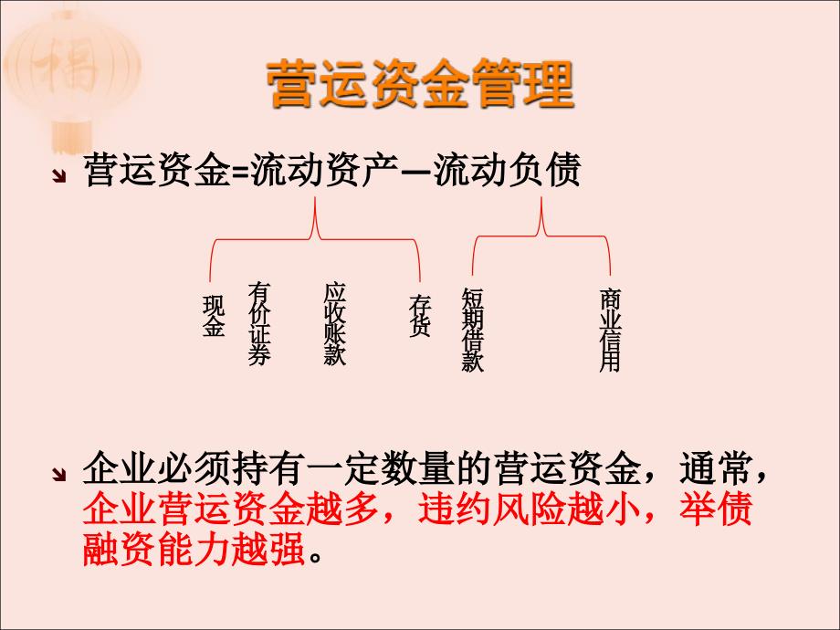 财务管理最新课件_第2页