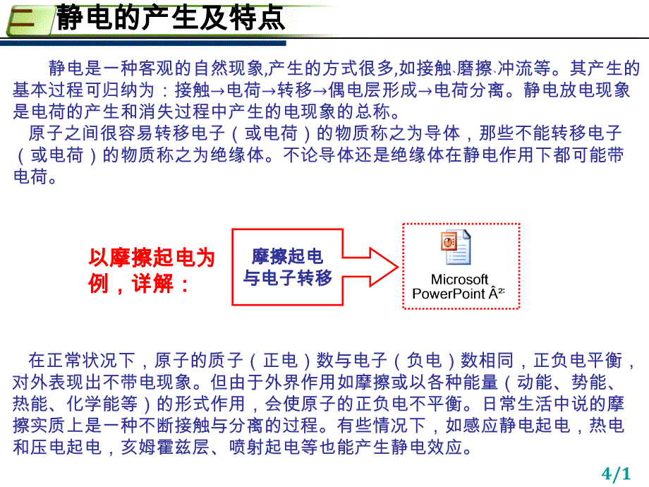 《ESD基础知识》课件_第4页