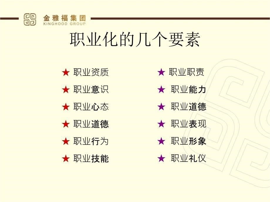 职业素养与商务礼仪教材_第5页