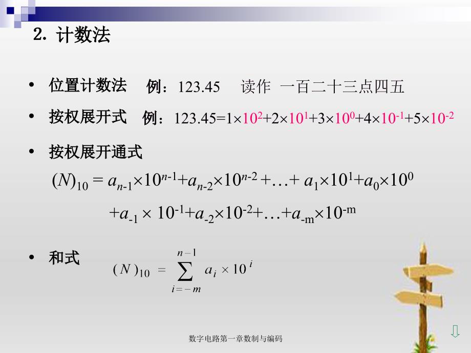 数字电路第一章数制与编码_第3页