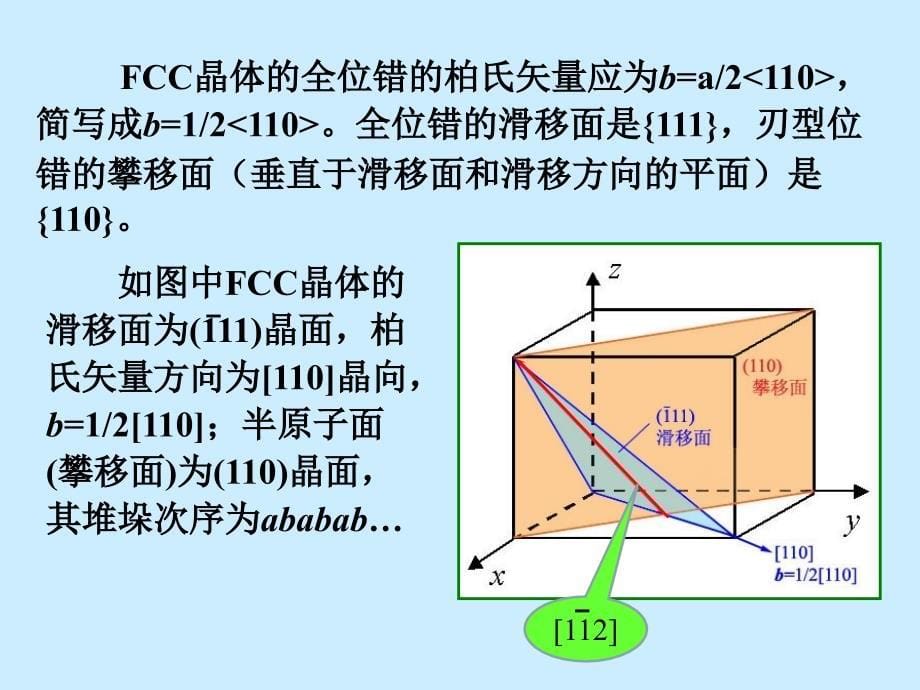 实际晶体中的位错_第5页