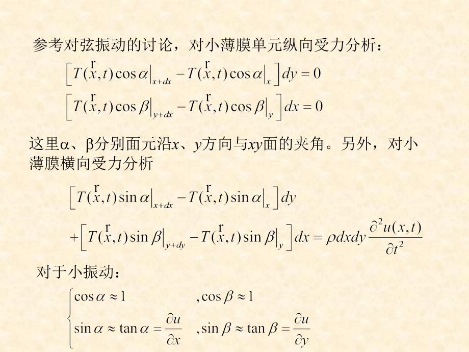 1.3二维薄膜振动方程_第2页