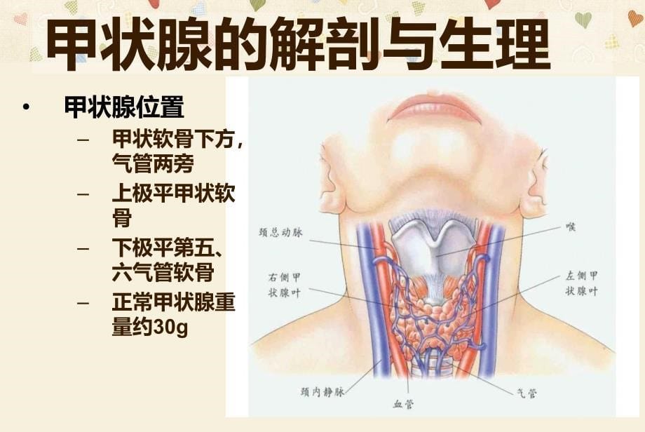 中医外科学瘿_第5页