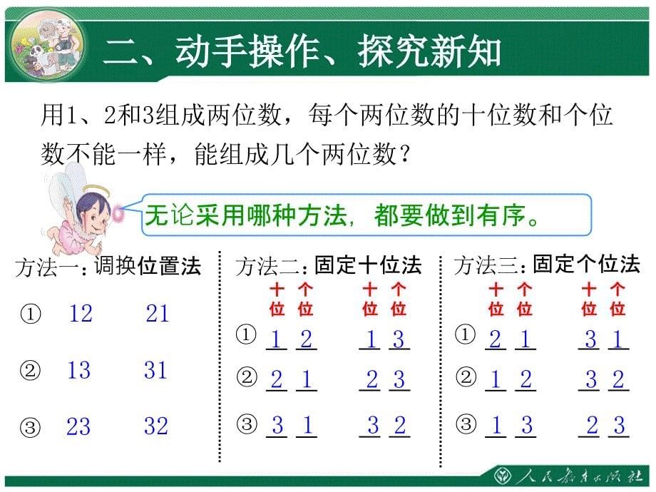 第八单元数学广角——搭配一简单的排列_第5页