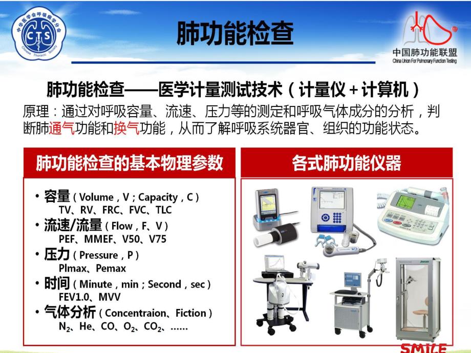 肺功能对手术风险评估的意义.pdf_第3页