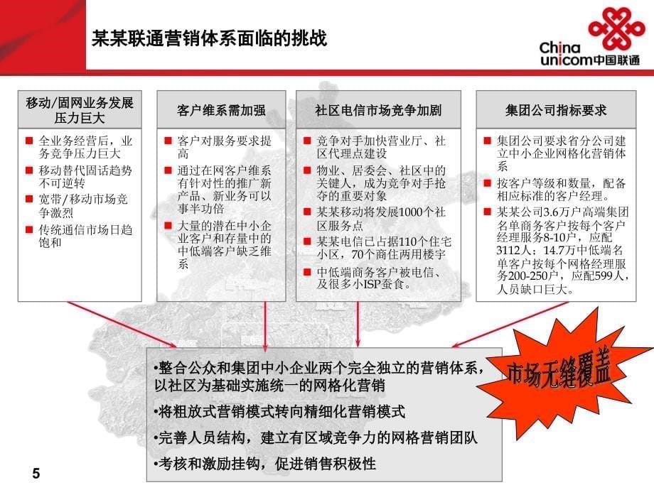 某联通网格化营销体系建设方案_第5页