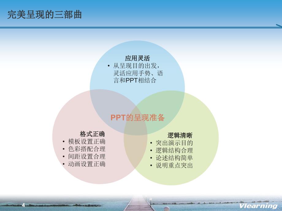 王佑 结构化思考、形象化表达_第4页