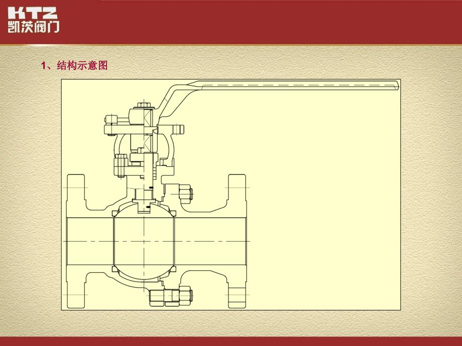 球阀基础知识_第3页