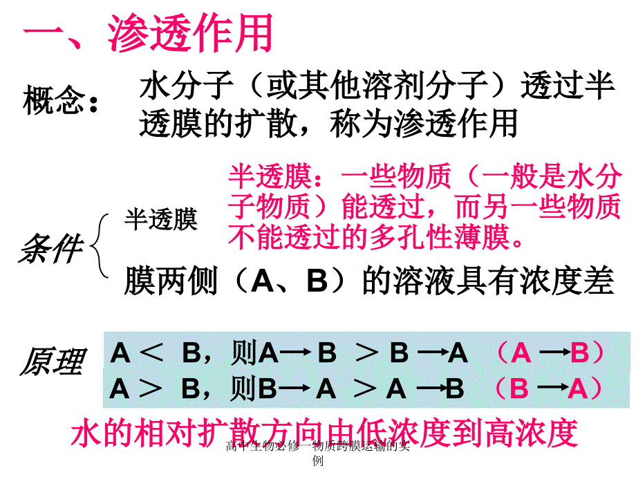 高中生物必修一物质跨膜运输的实例_第4页