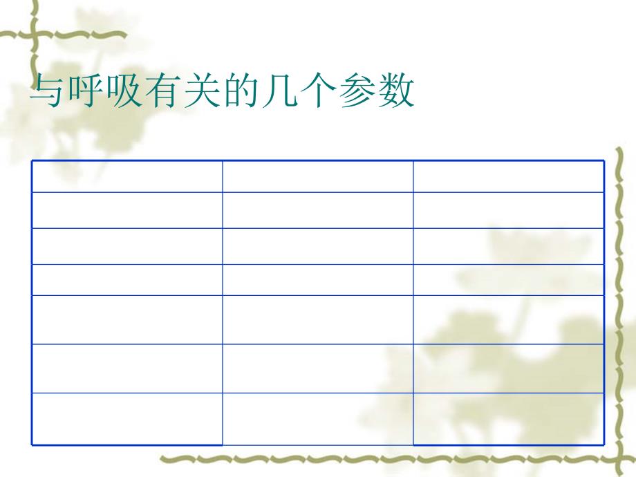 呼吸机参数的设置和调节_第3页