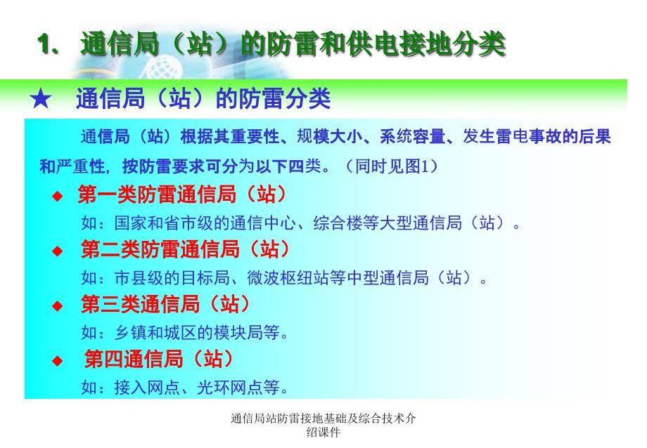 通信局站防雷接地基础及综合技术介绍课件_第3页