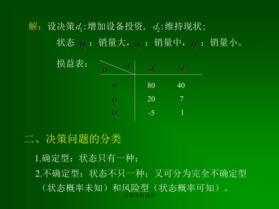 决策分析课件_第4页