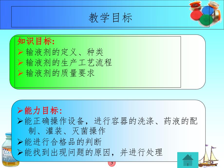 第六节输液剂2PPT演示课件_第3页