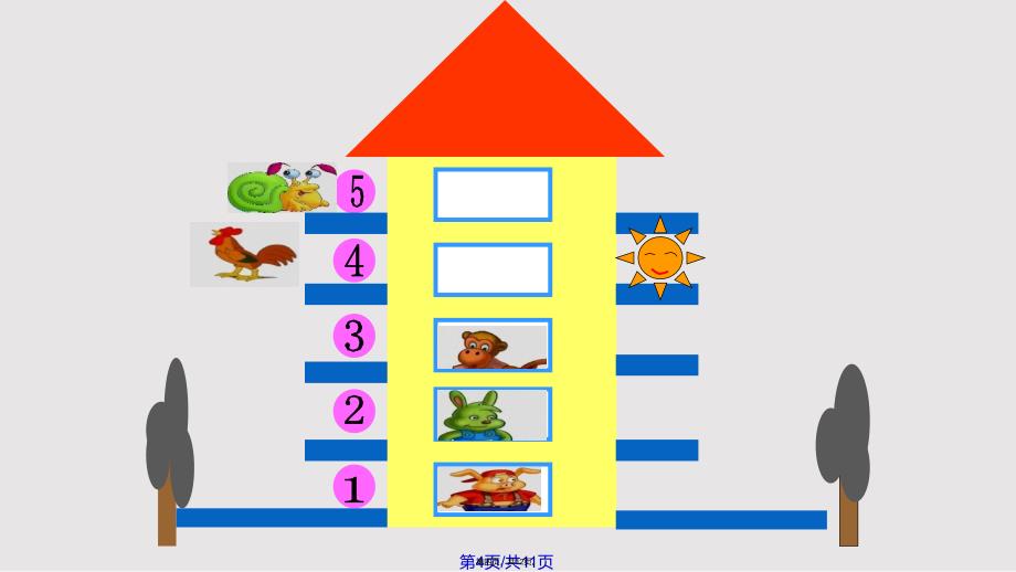 5以内序数课件实用教案_第4页