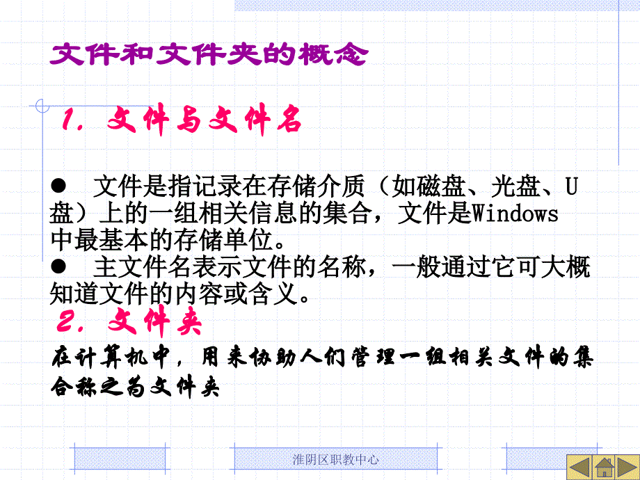 文件和文件夹的概念_第1页