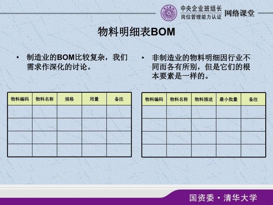 班组设备与物料管理ppt课件_第5页