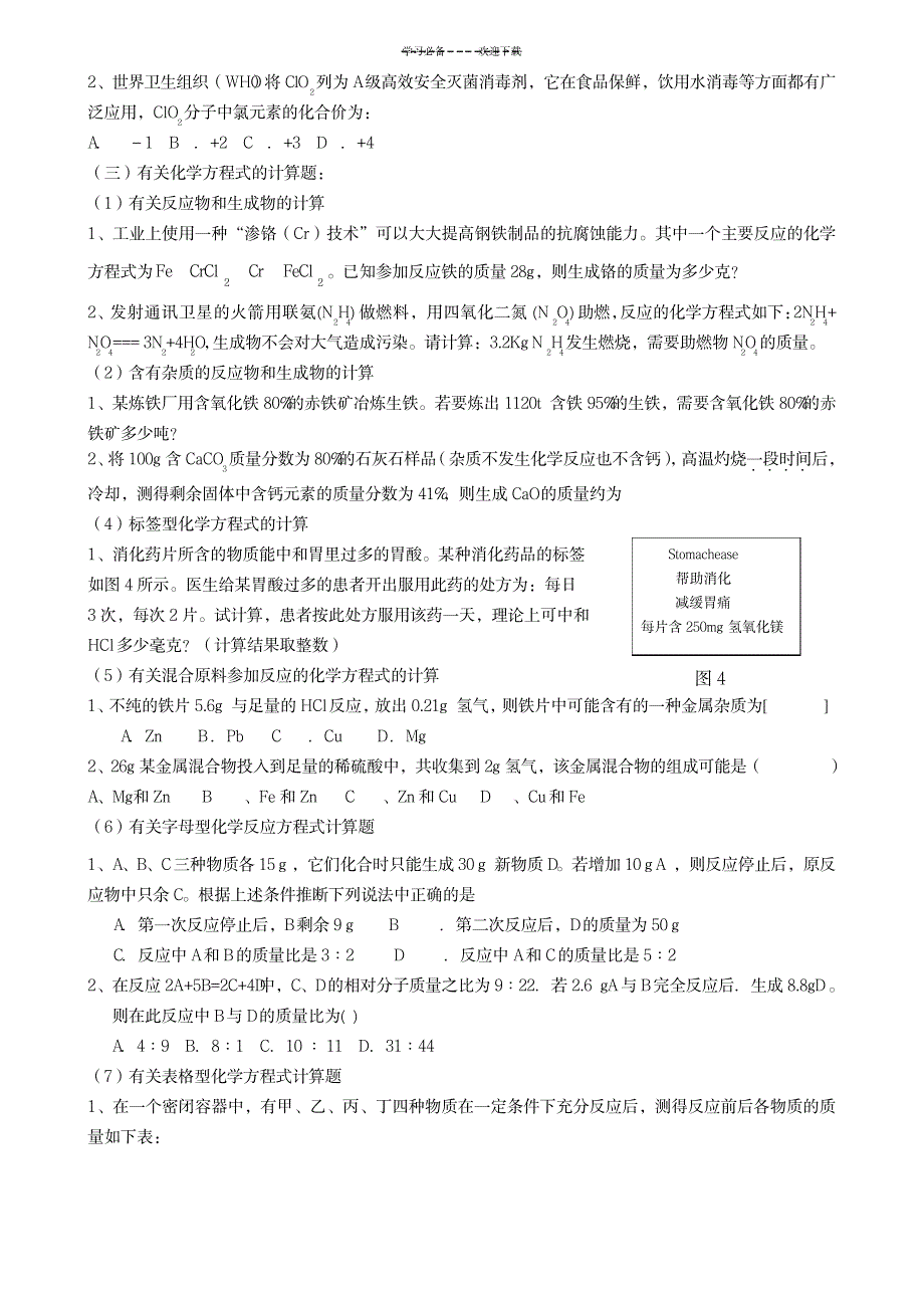 2023年初三化学计算题专题复习_第2页