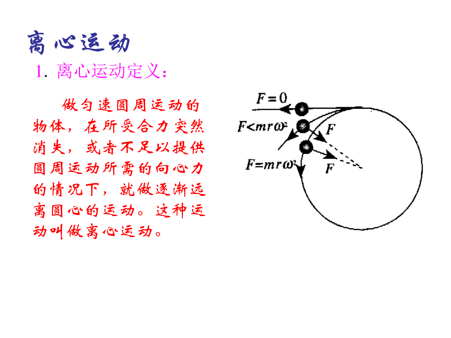 高一物理匀速圆周运动的实例分析.ppt_第3页