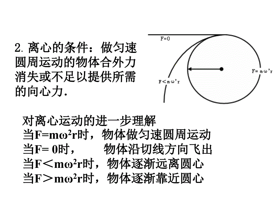 高一物理匀速圆周运动的实例分析.ppt_第4页