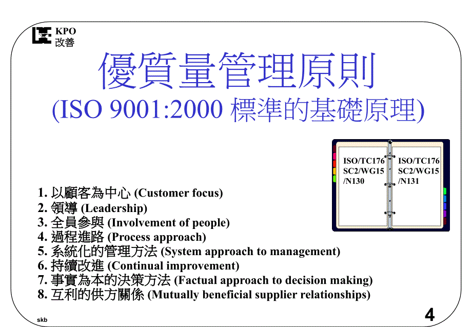 standardoperation操作标准化_第4页