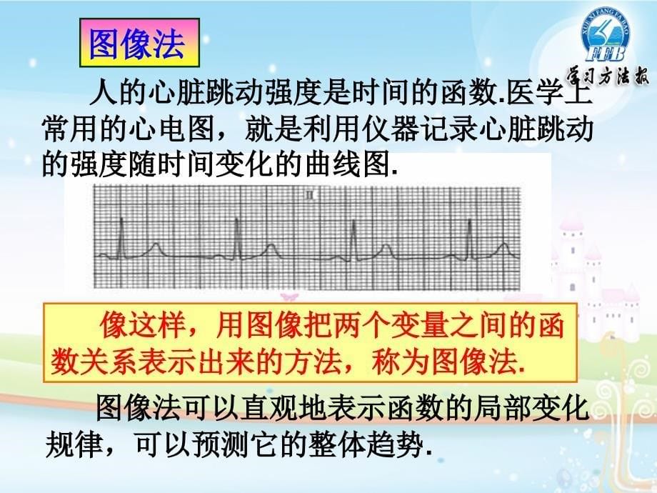 2.2 函数的表示法_第5页