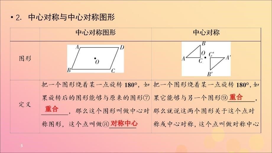 江西专用中考数学总复习第一部分教材同步复习第七章图形与变换第27讲图形的对称平移旋转与位似课件_第5页