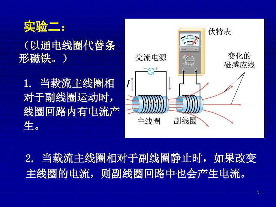 电磁感应ppt课件_第3页