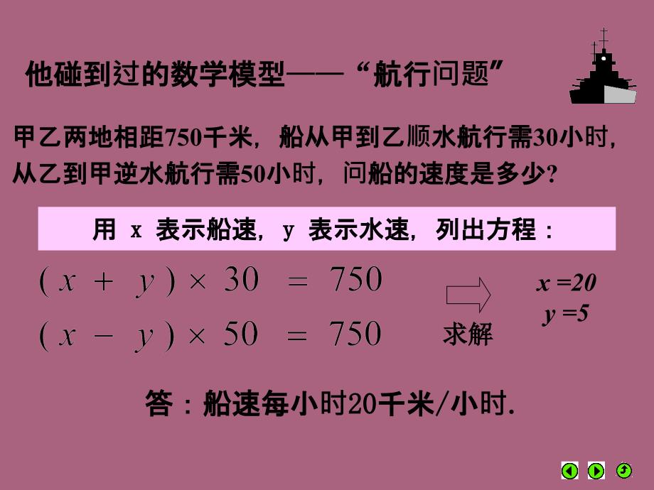 建立数学模型清华大学ppt课件_第3页