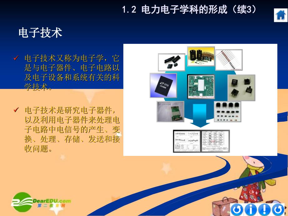 高中通用技术：《电子控制技术与电子控制系统》教学课件.ppt_第2页