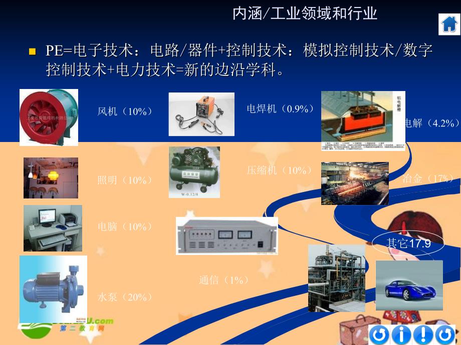 高中通用技术：《电子控制技术与电子控制系统》教学课件.ppt_第4页