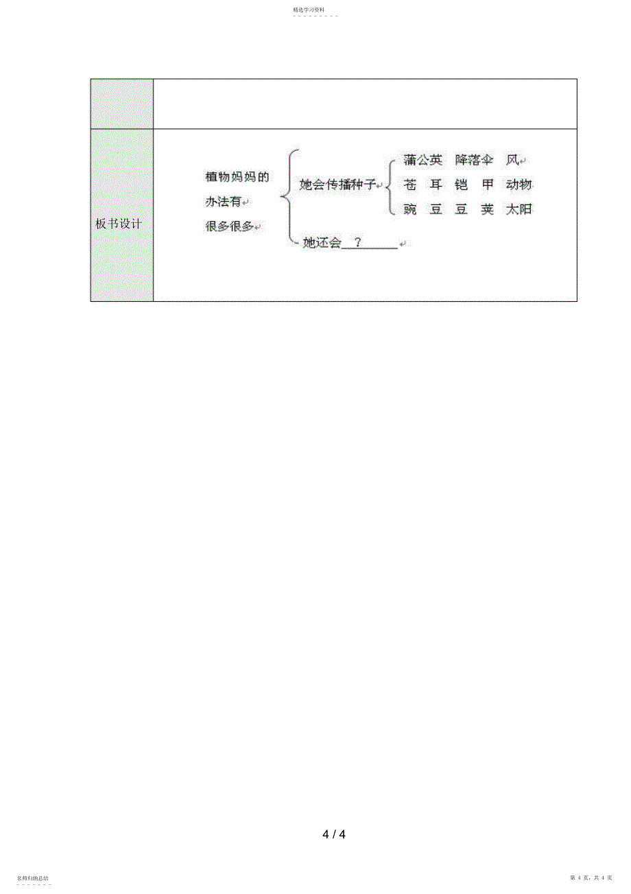 2022年植物妈妈有办法第二课时教学设计_第4页