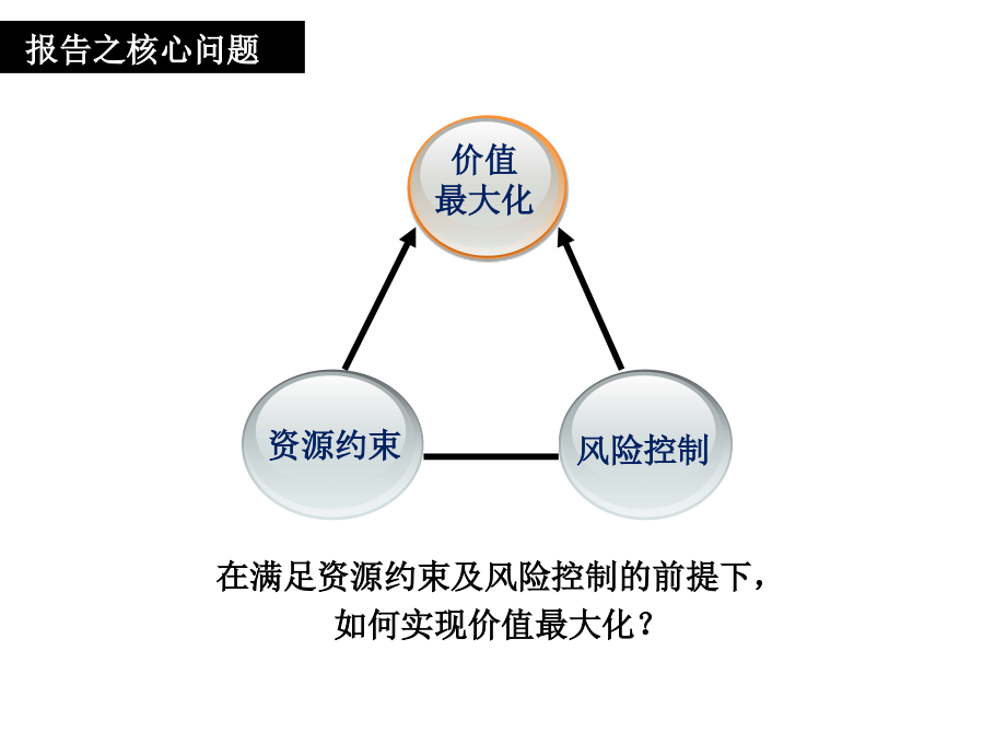 江苏镇江国信庄泉项目营销推广提案_第1页