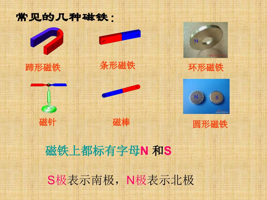 青岛版小学三年级科学《有趣的磁铁》PPT课件_第2页