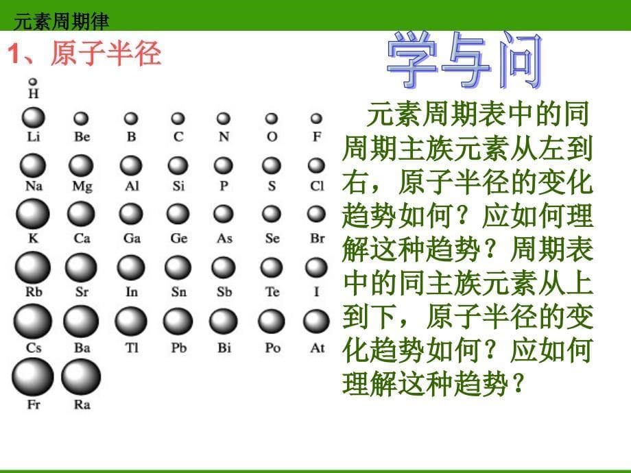 物质结构与性质原子结构与元素的性质(第2课时).ppt_第5页