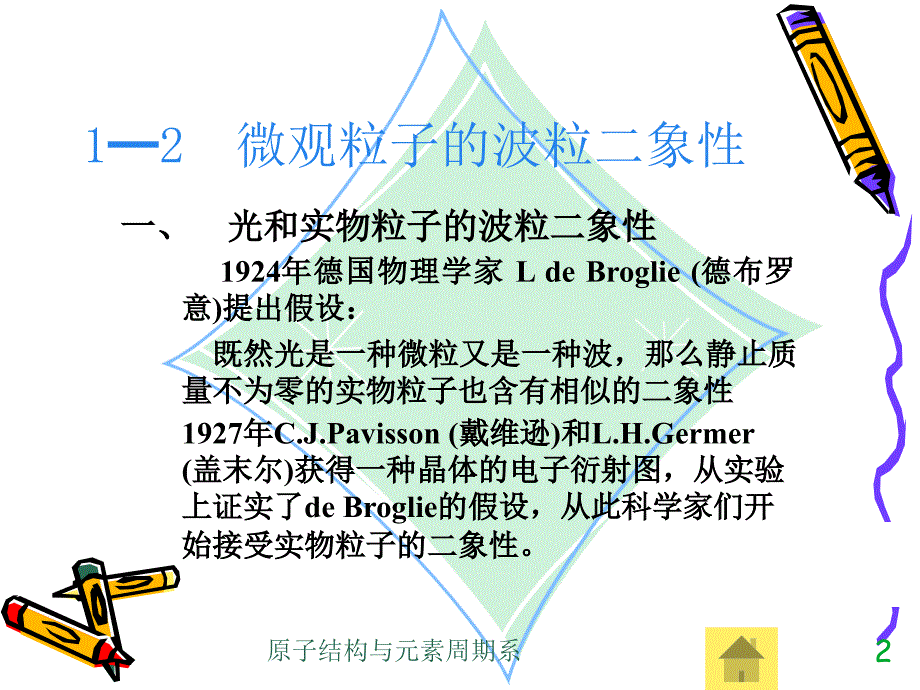 原子结构与元素周期系_第2页