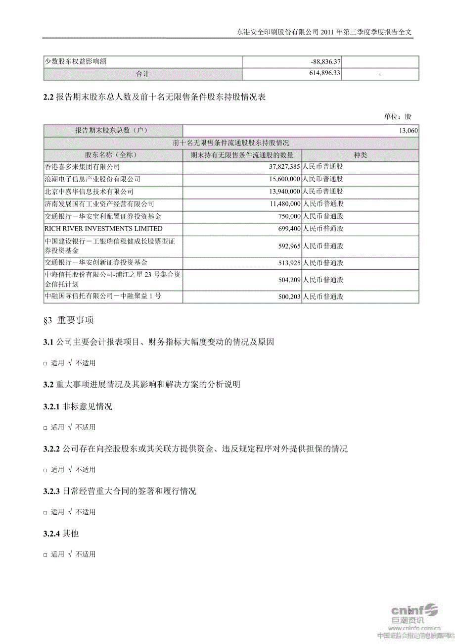 东港股份第三季度报告全文_第2页