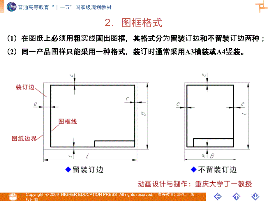 国家标准和规范PPT参考课件_第4页