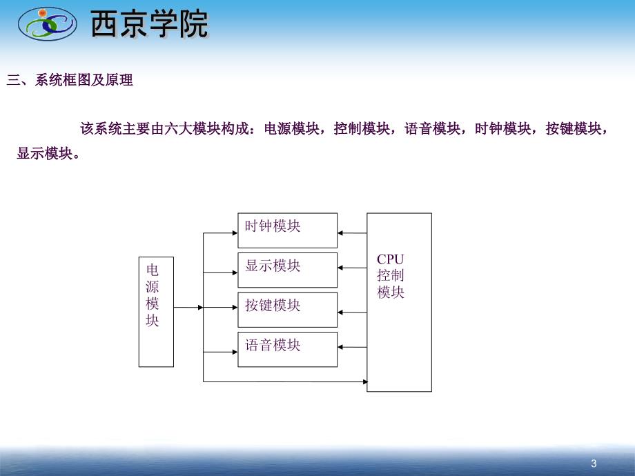 公交车报站器的设计ppt课件_第3页