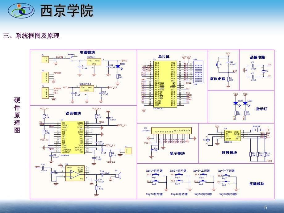 公交车报站器的设计ppt课件_第5页