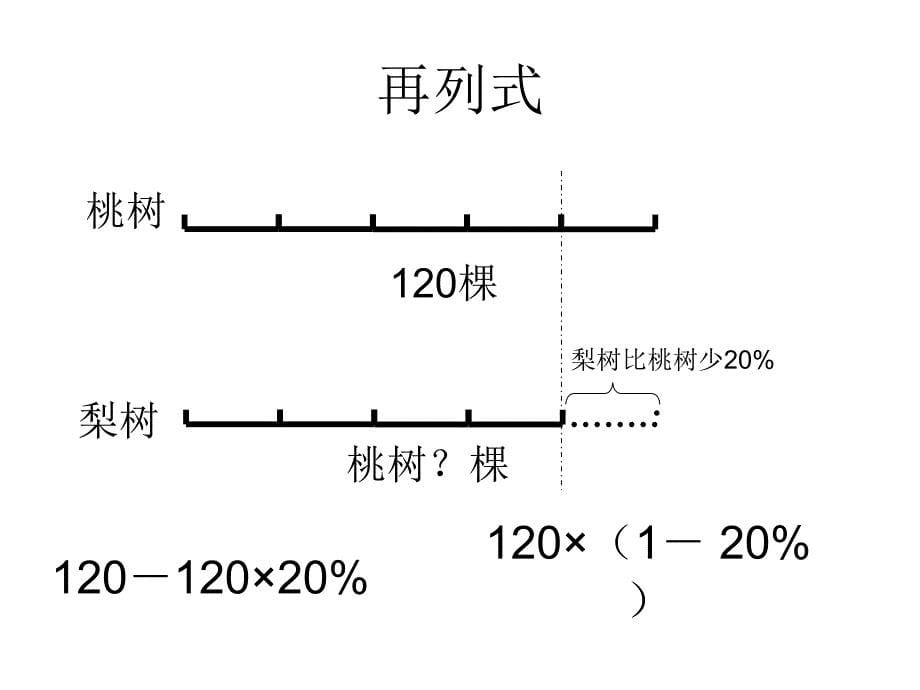 百分数的应用(二) (2)_第5页