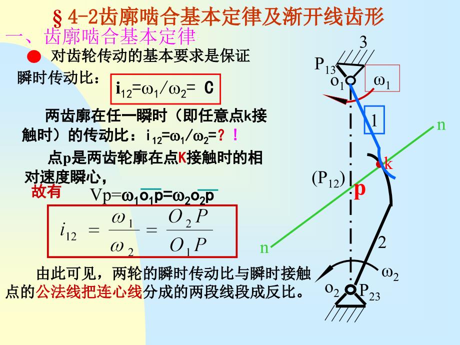 齿廓啮合基本定律_第1页