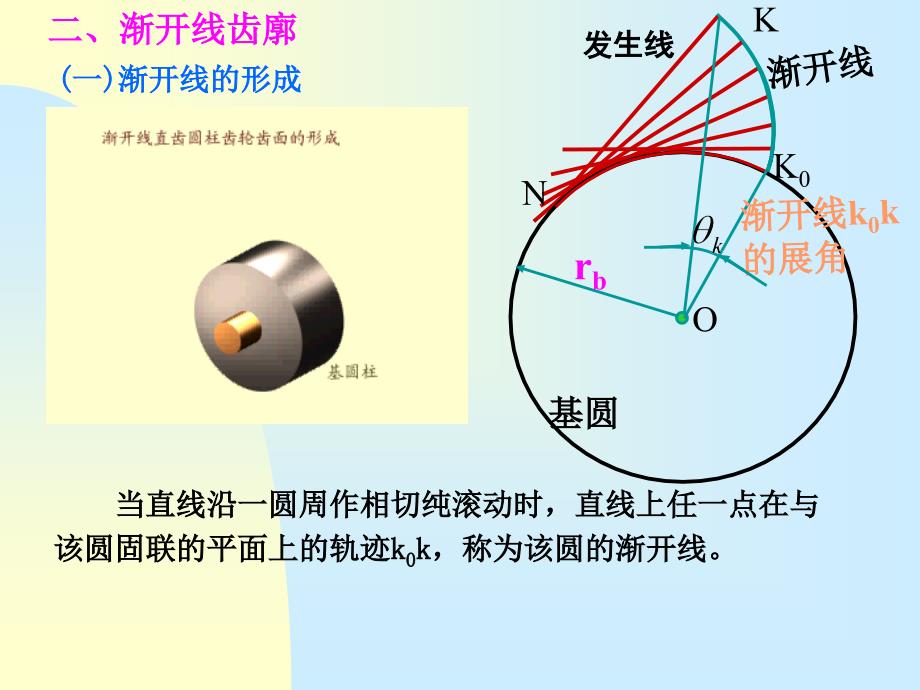 齿廓啮合基本定律_第3页