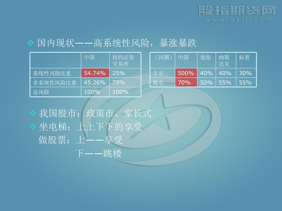 一股指期货基础_第4页