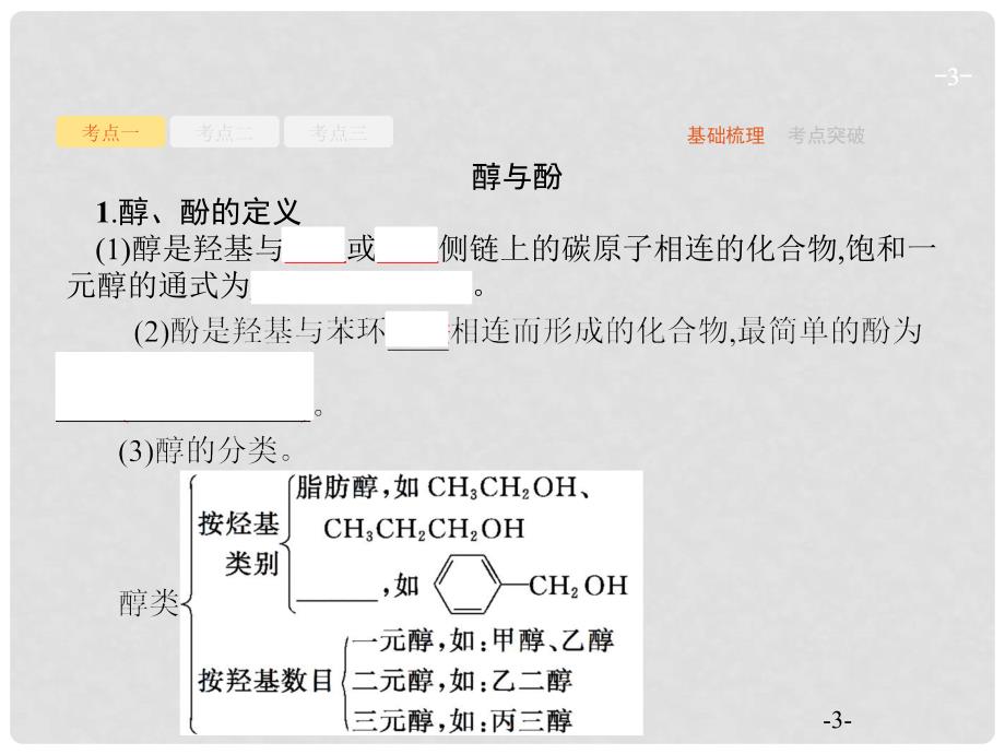 高考化学一轮复习 选考部分 有机化学基础 3 烃的含氧衍生物课件_第3页