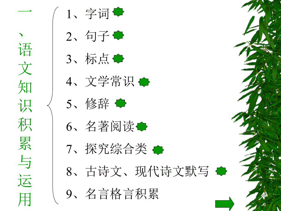 初中语文知识树_第3页