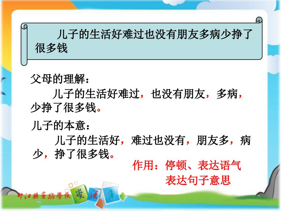 常用标点符号的运用教学课件_第2页